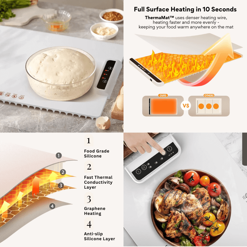 Life&Loft ThermaMat™ | Flexible Food Warming Mat